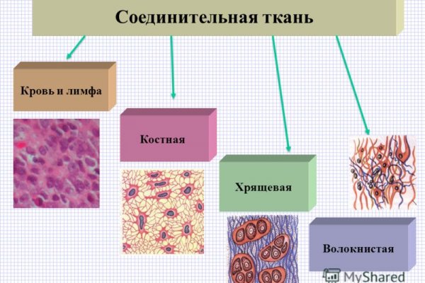 Кракен как попасть