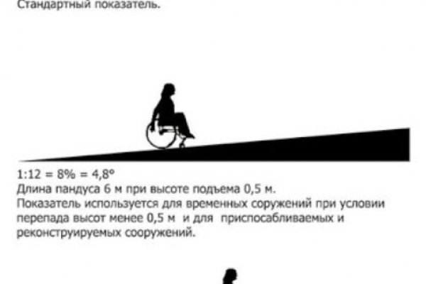 Кракен маркетплейс создатель