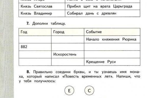 Купить наркотики томск